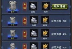 游戏中官阶的玩法则会进行开启