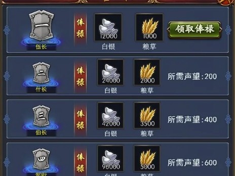 游戏中官阶的玩法则会进行开启