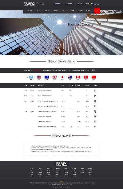 1.76sf网站游戏中如何获得好的装备初期准备