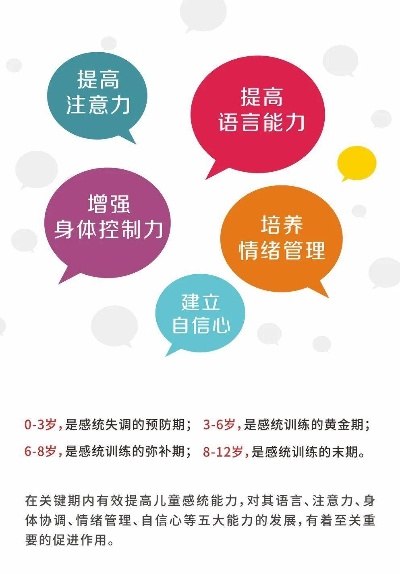 训练敏感法精品传奇最好以智力为主